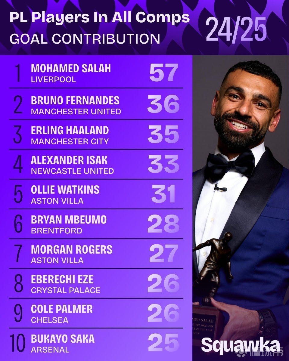 他们在比赛 他们在比赛